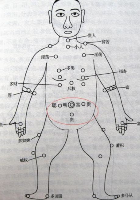 胸口有痣